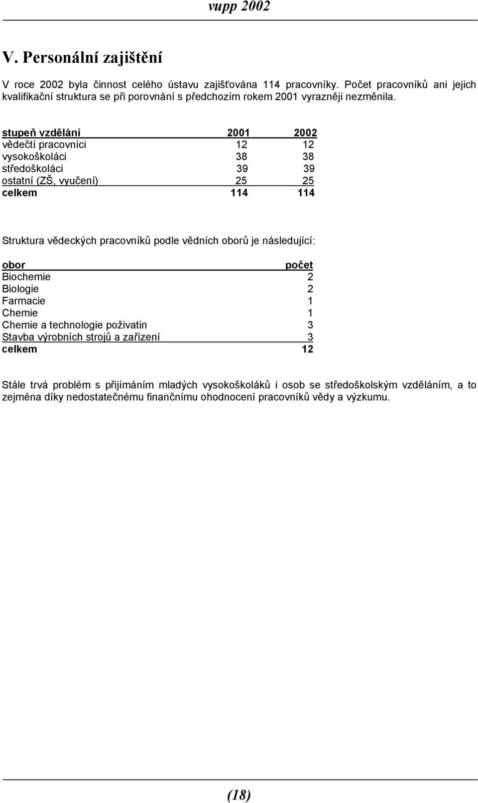 stupeň vzdělání 2001 2002 vědečtí pracovníci 12 12 vysokoškoláci 38 38 středoškoláci 39 39 ostatní (ZŠ, vyučení) 25 25 celkem 114 114 Struktura vědeckých pracovníků podle vědních