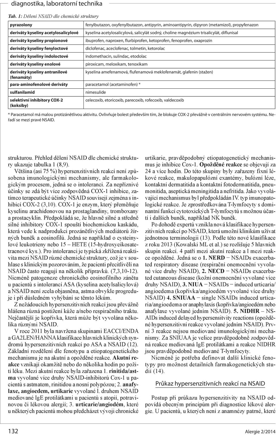 fenyloctové diclofenac, aceclofenac, tolmetin, ketorolac deriváty kyseliny indoloctové indomethacin, sulindac, etodolac deriváty kyseliny enolové piroxicam, meloxikam, tenoxikam deriváty kyseliny