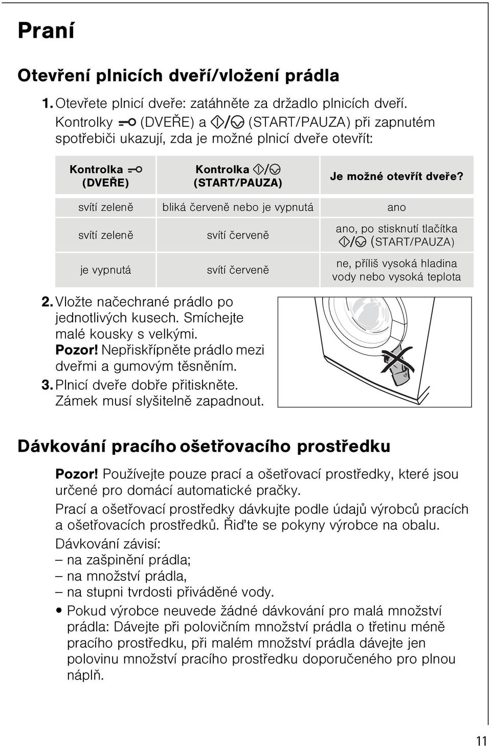 svítí zelenì bliká èervenì nebo je vypnutá ano svítí zelenì je vypnutá svítí èervenì svítí èervenì 2. Vložte naèechrané prádlo po jednotlivých kusech. Smíchejte malé kousky s velkými. Pozor!