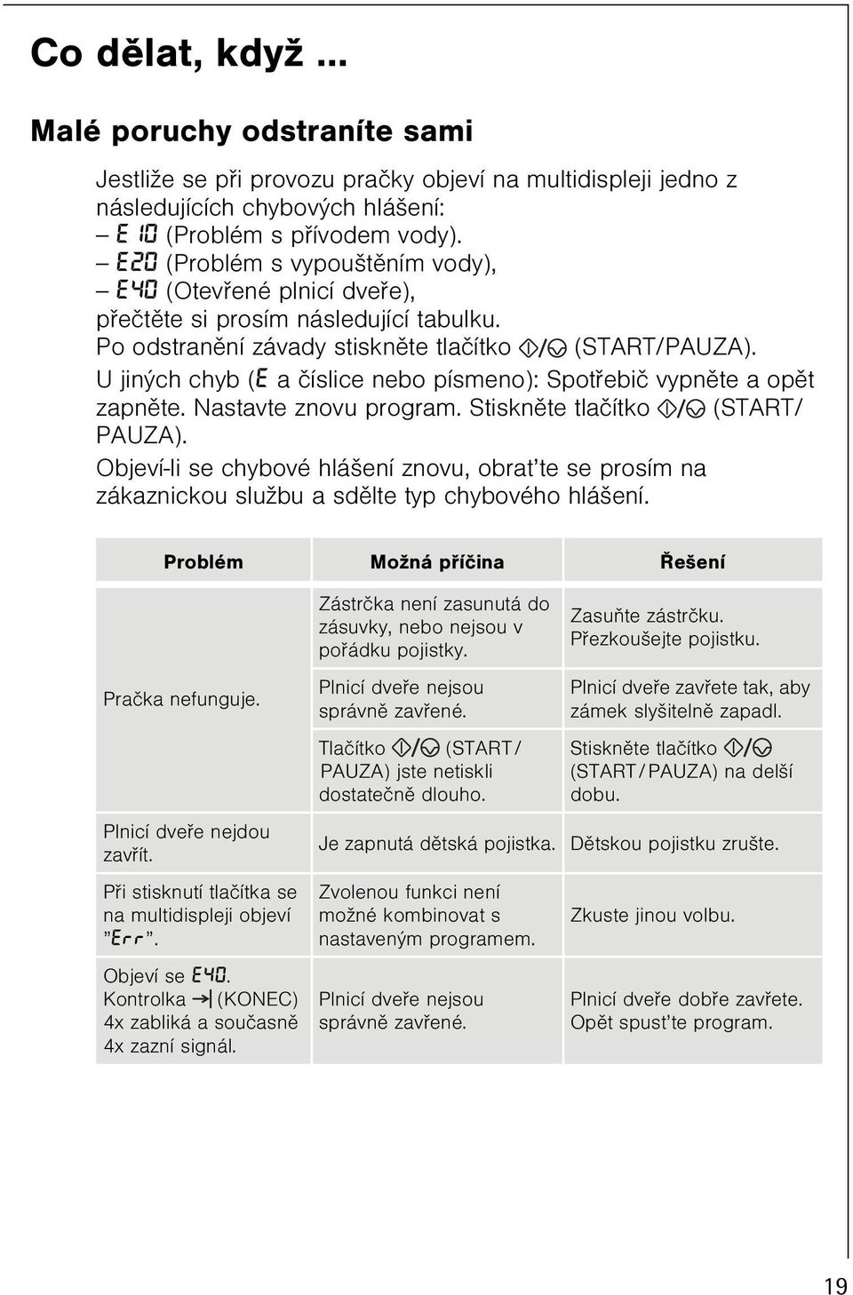 U jiných chyb (E a èíslice nebo písmeno): Spotøebiè vypnìte a opìt zapnìte. Nastavte znovu program. Stisknìte tlaèítko (START/ PAUZA).