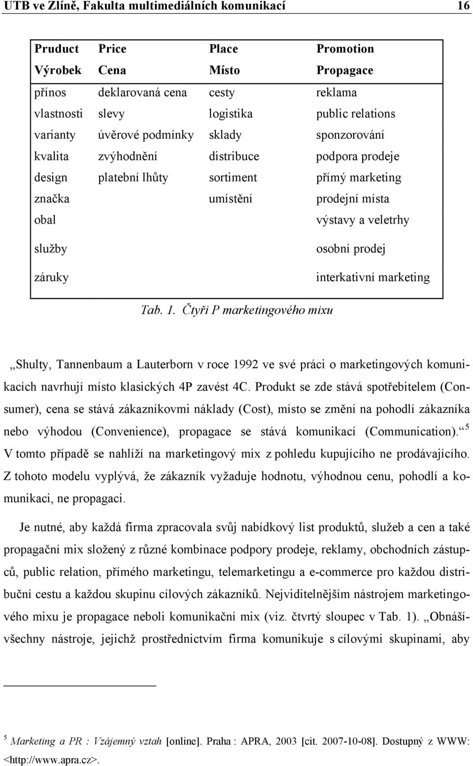 služby záruky osobní prodej interkativní marketing Tab. 1.