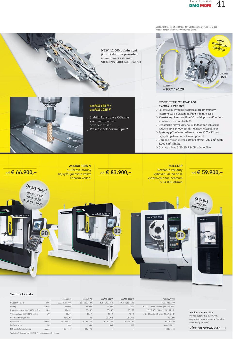 odvodem třísek _ Přesnost polohování 6 µm** highlights: milltap 700 rychlý a přesný Patentovaný výměník nástrojů s časem výměny nástroje 0,9 s a časem od řezu k řezu < 1,5 s Vysoké zrychlení os 18