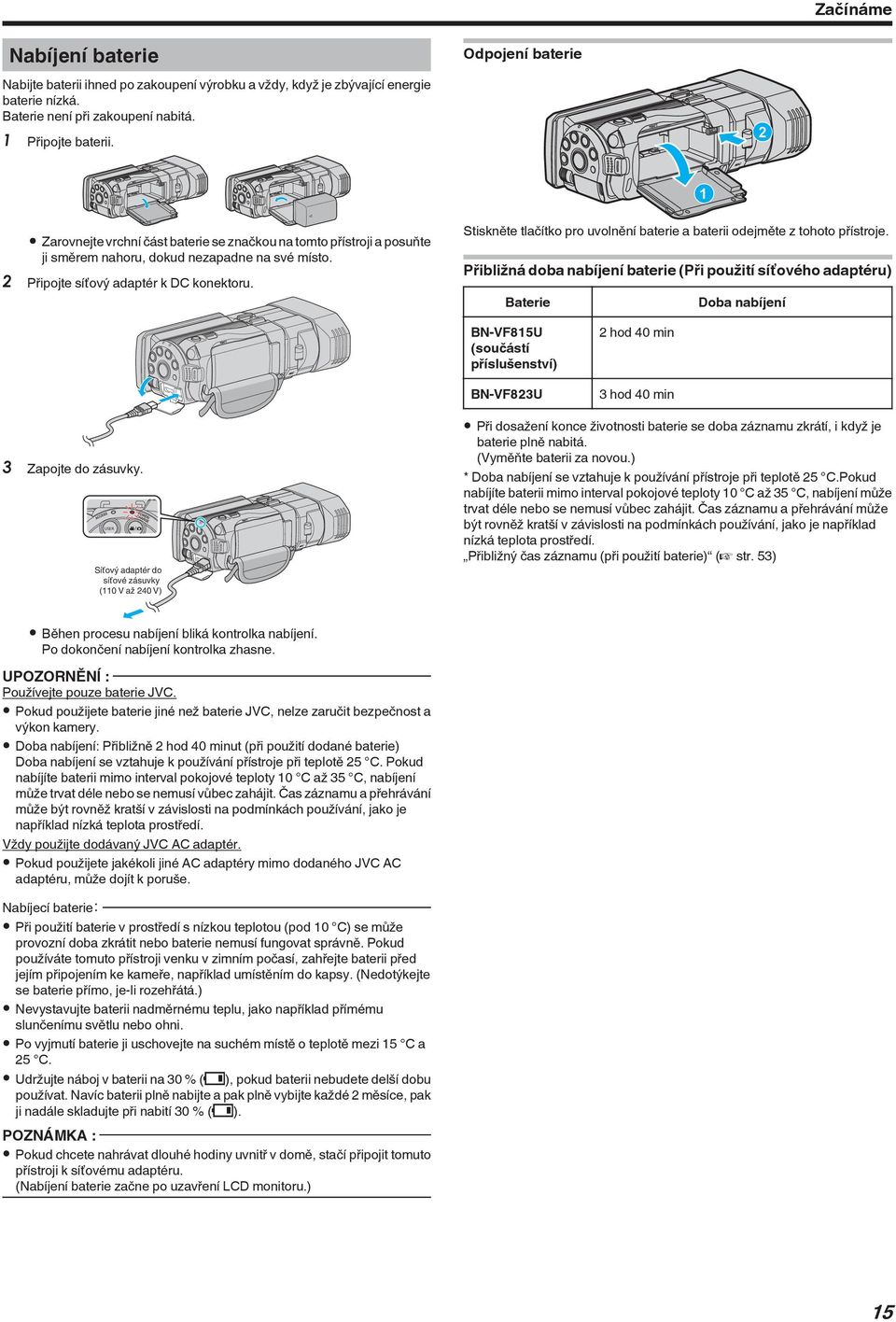 odejměte z tohoto přístroje Přibližná doba nabíjení baterie (Při použití síťového adaptéru) Baterie Doba nabíjení BN-VF815U (součástí příslušenství) BN-VF823U 2 hod 40 min 3 hod 40 min 3 Zapojte do