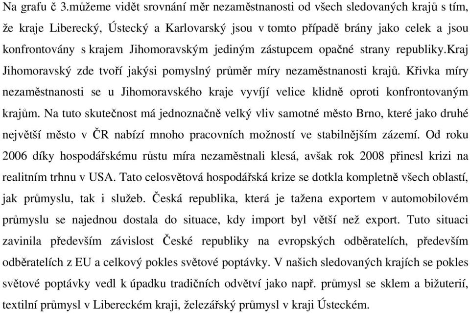 jediným zástupcem opačné strany republiky.kraj Jihomoravský zde tvoří jakýsi pomyslný průměr míry nezaměstnanosti krajů.