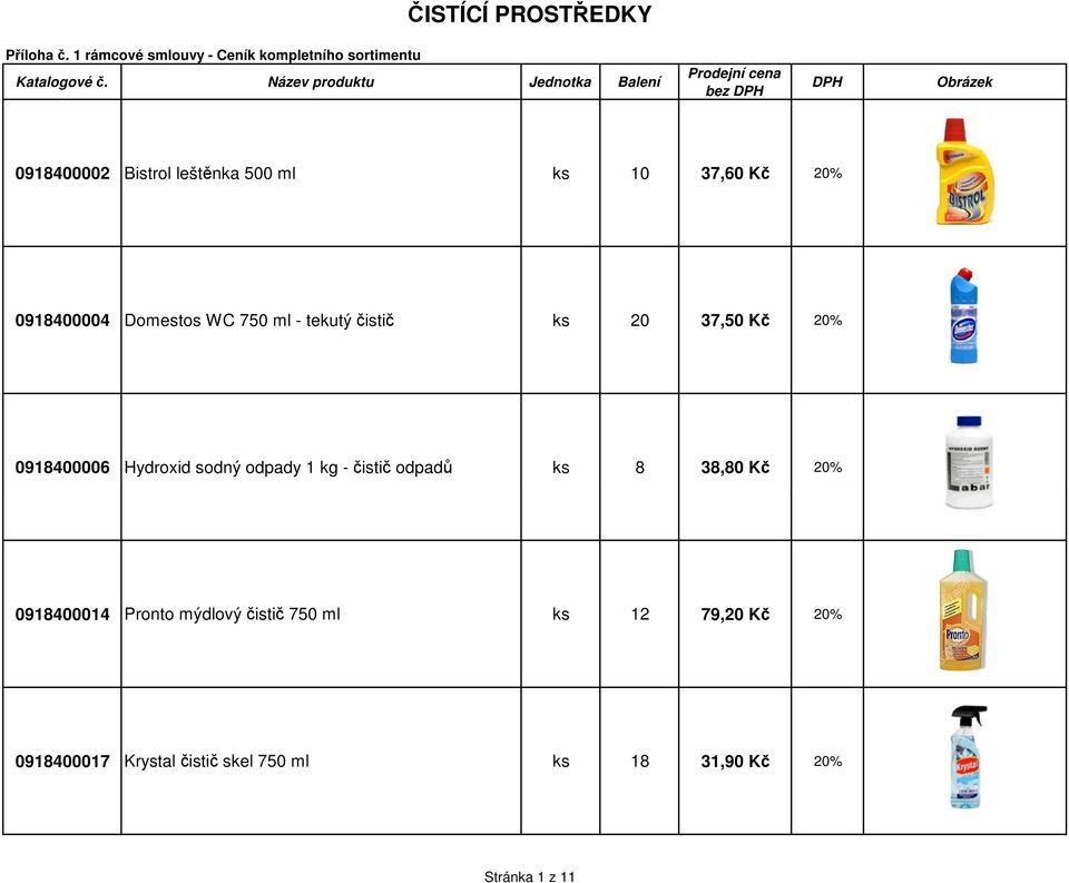 sodný odpady 1 kg - čistič odpadů ks 8 38,80 Kč 20% 0918400014 Pronto mýdlový čistič