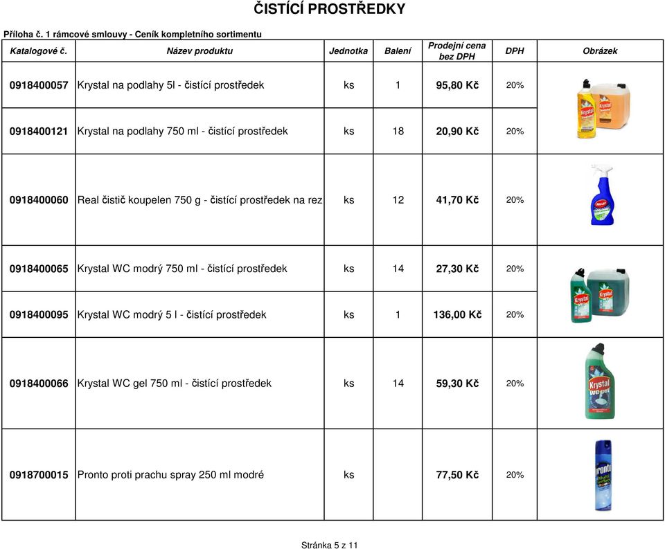 Krystal WC modrý 750 ml - čistící prostředek ks 14 27,30 Kč 20% 0918400095 Krystal WC modrý 5 l - čistící prostředek ks 1 136,00 Kč 20%