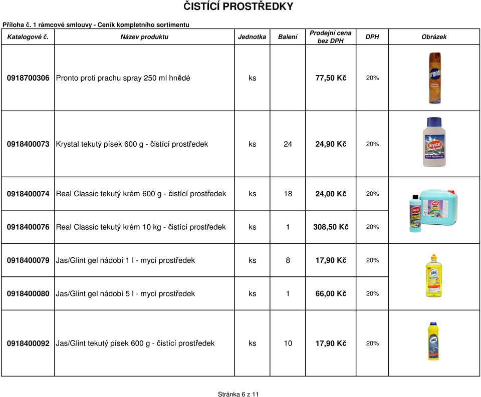 krém 10 kg - čistící prostředek ks 1 308,50 Kč 20% 0918400079 Jas/Glint gel nádobí 1 l - mycí prostředek ks 8 17,90 Kč 20% 0918400080