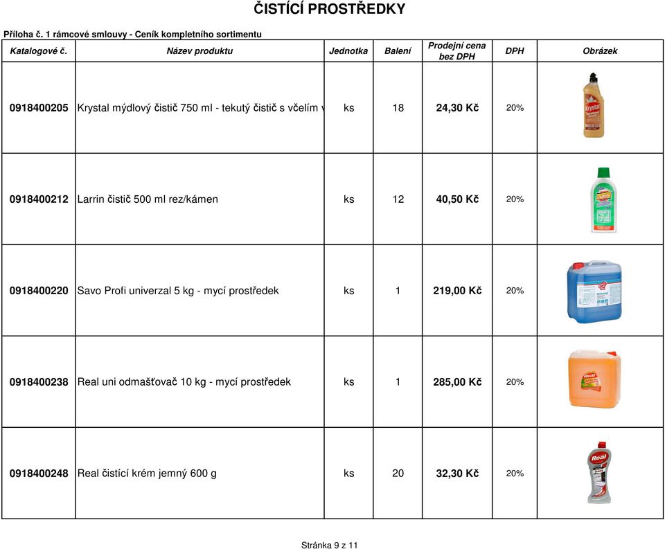 univerzal 5 kg - mycí prostředek ks 1 219,00 Kč 20% 0918400238 Real uni odmašťovač 10 kg - mycí