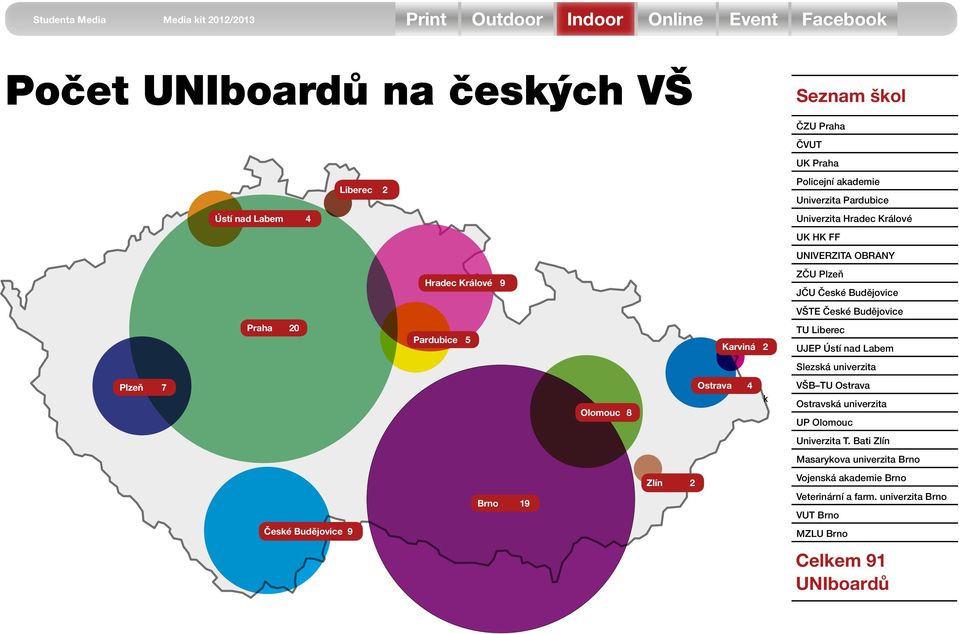 OBRANY ZČU Plzeň JČU České Budějovice VŠTE České Budějovice TU Liberec UJEP Ústí nad Labem Slezská univerzita VŠB TU Ostrava Ostravská univerzita UP