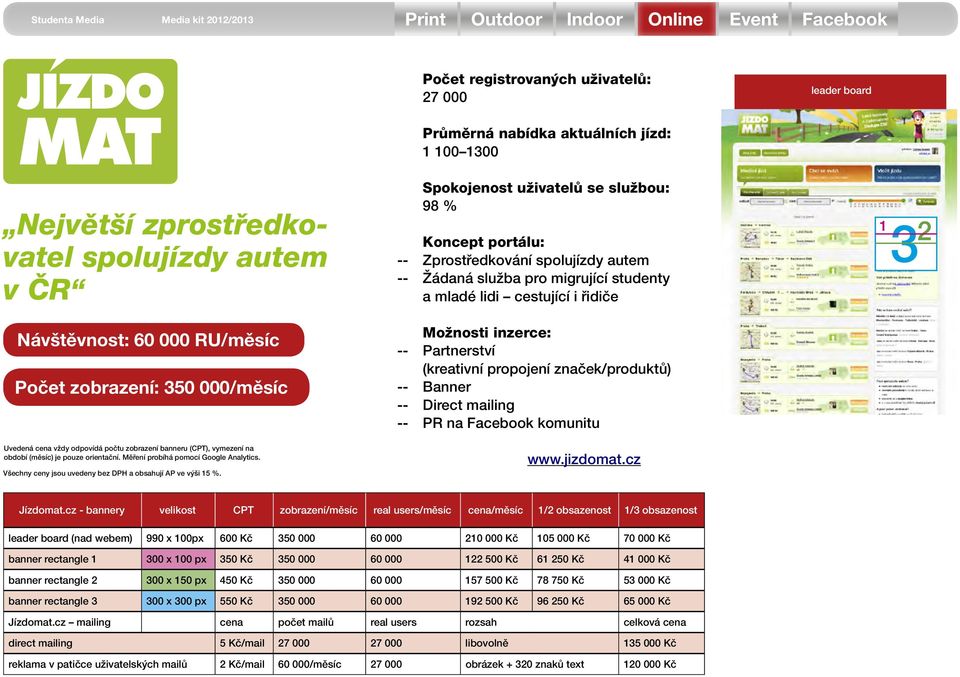 Všechny ceny jsou uvedeny bez DPH a obsahují AP ve výši 15 %.