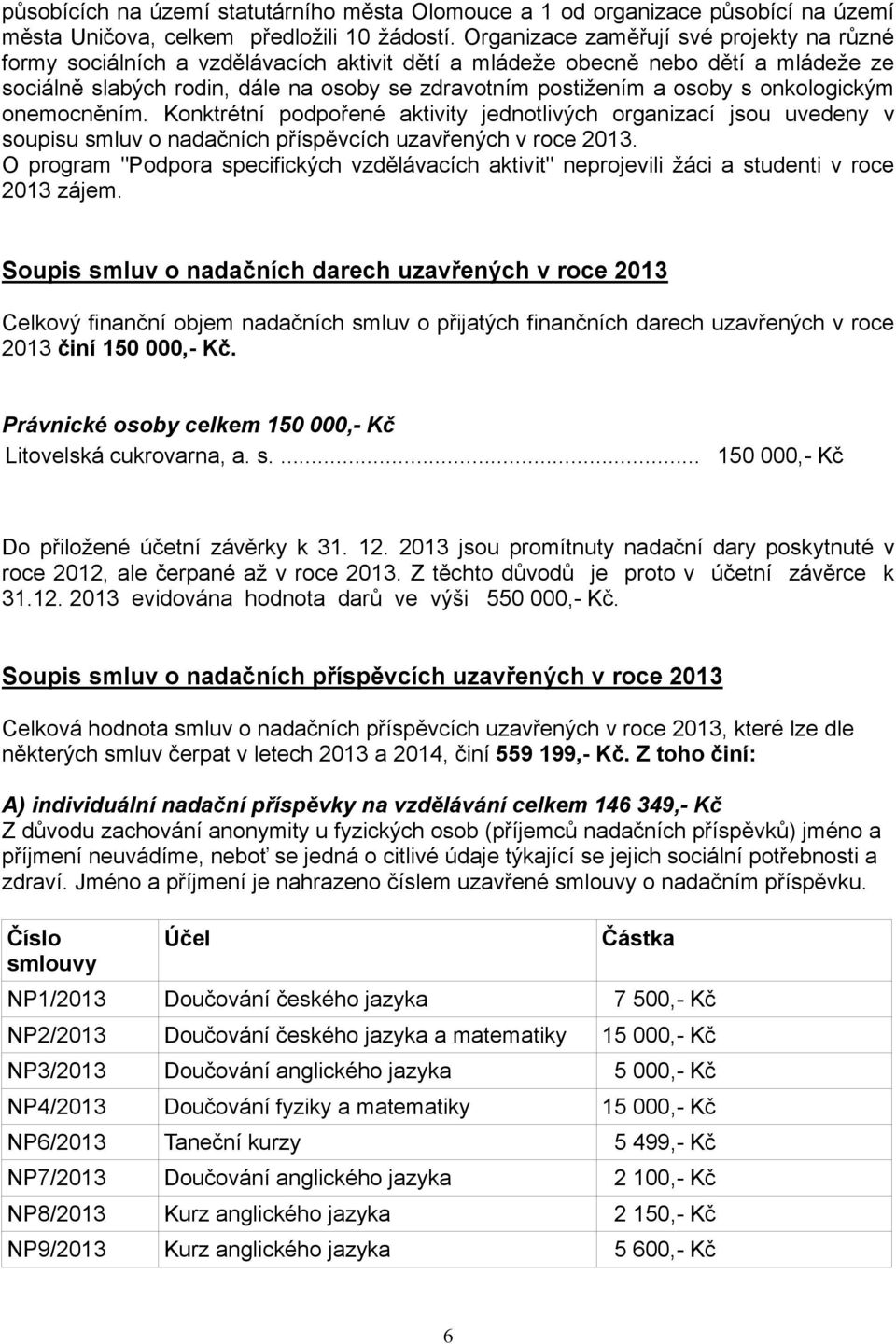 onkologickým onemocněním. Konktrétní podpořené aktivity jednotlivých organizací jsou uvedeny v soupisu smluv o nadačních příspěvcích uzavřených v roce 2013.