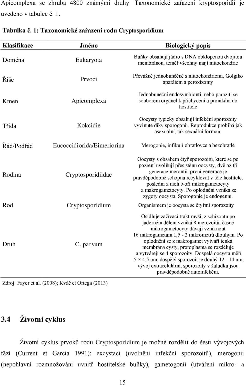 téměř všechny mají mitochondrie Převážně jednobuněčné s mitochondriemi, Golgiho aparátem a peroxizomy Jednobuněční endosymbionti, nebo paraziti se souborem organel k přichycení a pronikání do