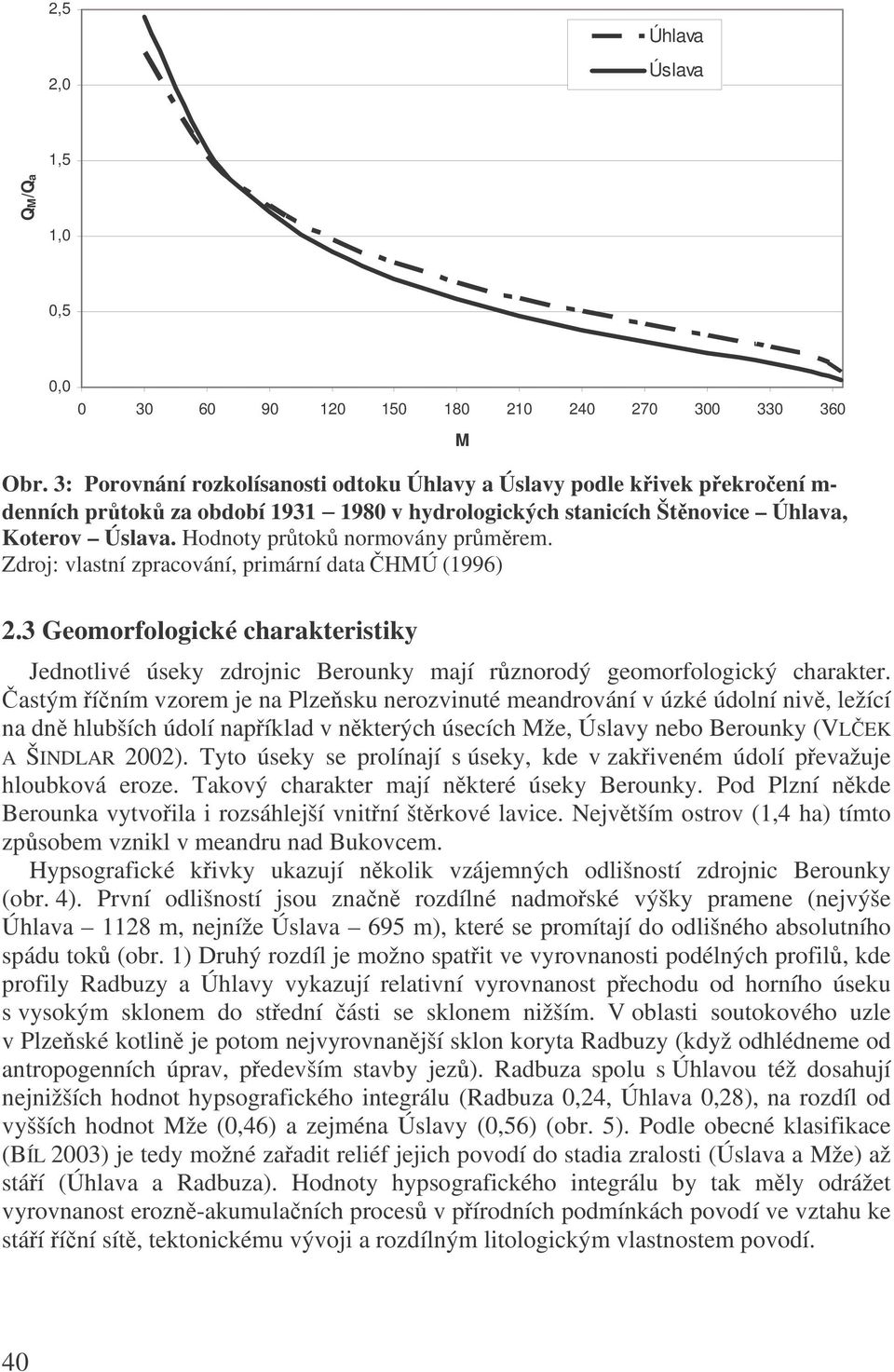 Zdroj: vlastní zpracování, primární data HMÚ (1996) M 2.3 Geomorfologické charakteristiky Jednotlivé úseky zdrojnic Berounky mají rznorodý geomorfologický charakter.