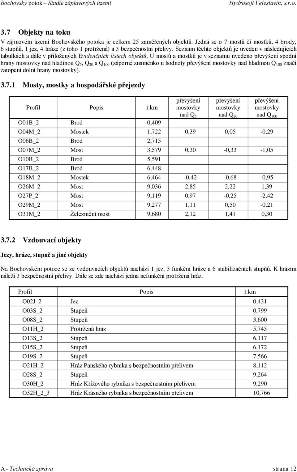 U mostů a mostků je v seznamu uvedeno převýšení spodní hrany mostovky nad hladinou Q 5, Q 20 a Q 100 (záporné znaménko u hodnoty převýšení mostovky nad hladinou Q 100 značí zatopení dolní hrany