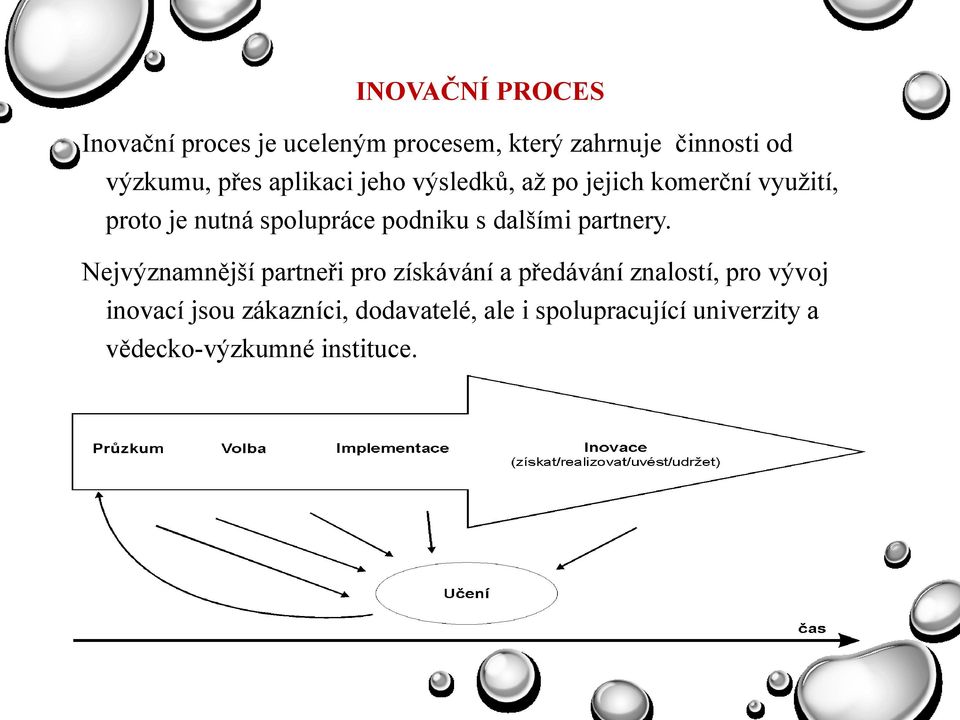 podniku s dalšími partnery.