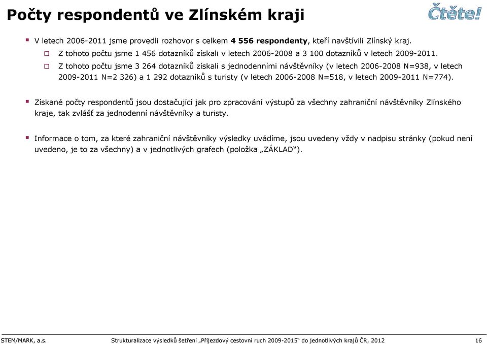 Z tohoto počtu jsme 3 264 dotazníků získali s jednodenními návštěvníky (v letech N=938, v letech N=2 326) a 1 292 dotazníků s turisty (v letech N=518, v letech N=774).