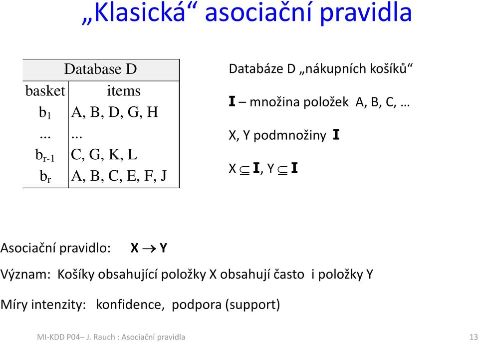 A, B, C, X, Y podmnožiny I X I, Y I Asociční prvidlo: X Y Význm: Košíky obshující