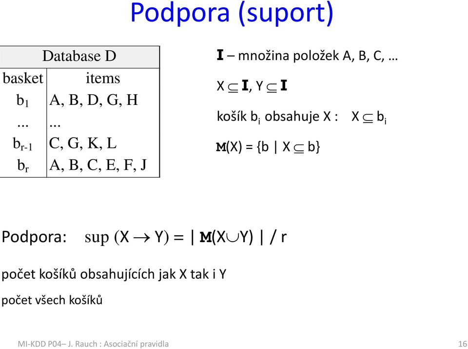 Y I košík b i obshuje X : X b i M(X) = {b X b} Podpor: sup (X Y) = M(X Y) /