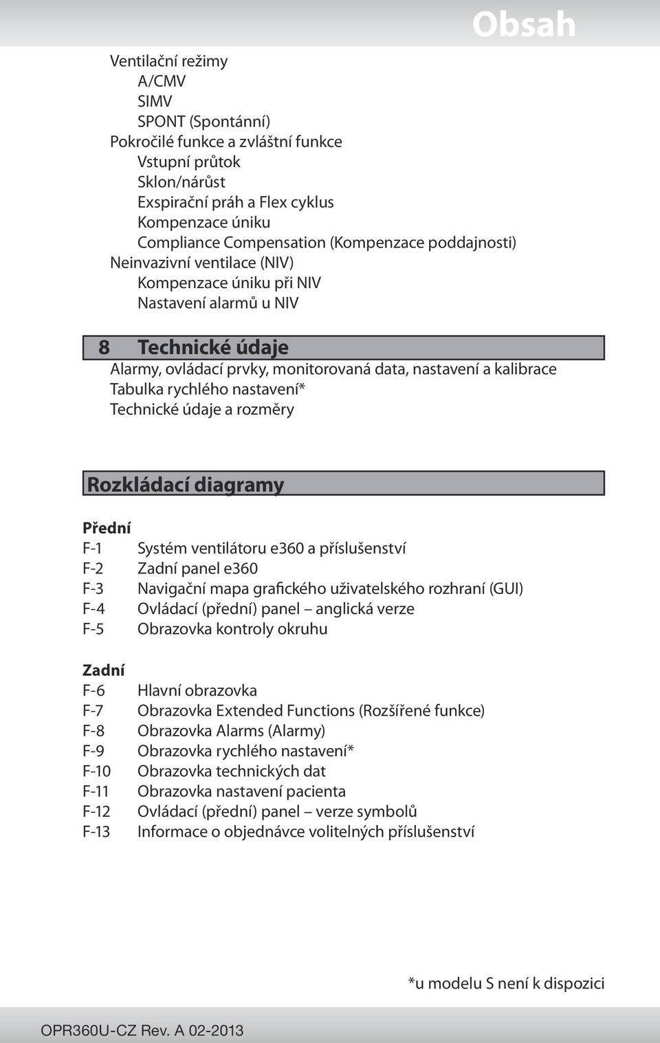 nastavení* Technické údaje a rozměry Rozkládací diagramy Přední F-1 Systém ventilátoru e360 a příslušenství F-2 Zadní panel e360 F-3 Navigační mapa grafického uživatelského rozhraní (GUI) F-4