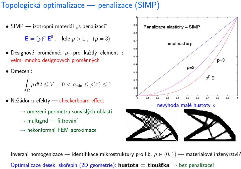 omezení perimetru souvislých oblastí multigrid filtrování nekonformní FEM aproximace nevýhoda malé hustoty ρ Inverzní homogenizace