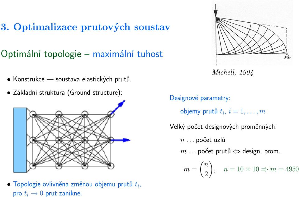 Základní struktura (Ground structure): Designové parametry: Michell, 1904 objemy prutů t i, i = 1,.