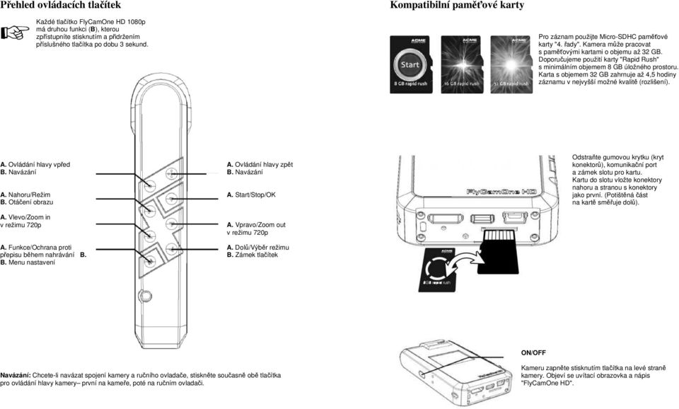 Doporučujeme použití karty "Rapid Rush" s minimálním objemem 8 GB úložného prostoru. Karta s objemem 32 GB zahrnuje až 4,5 hodiny záznamu v nejvyšší možné kvalitě (rozlišení). A.