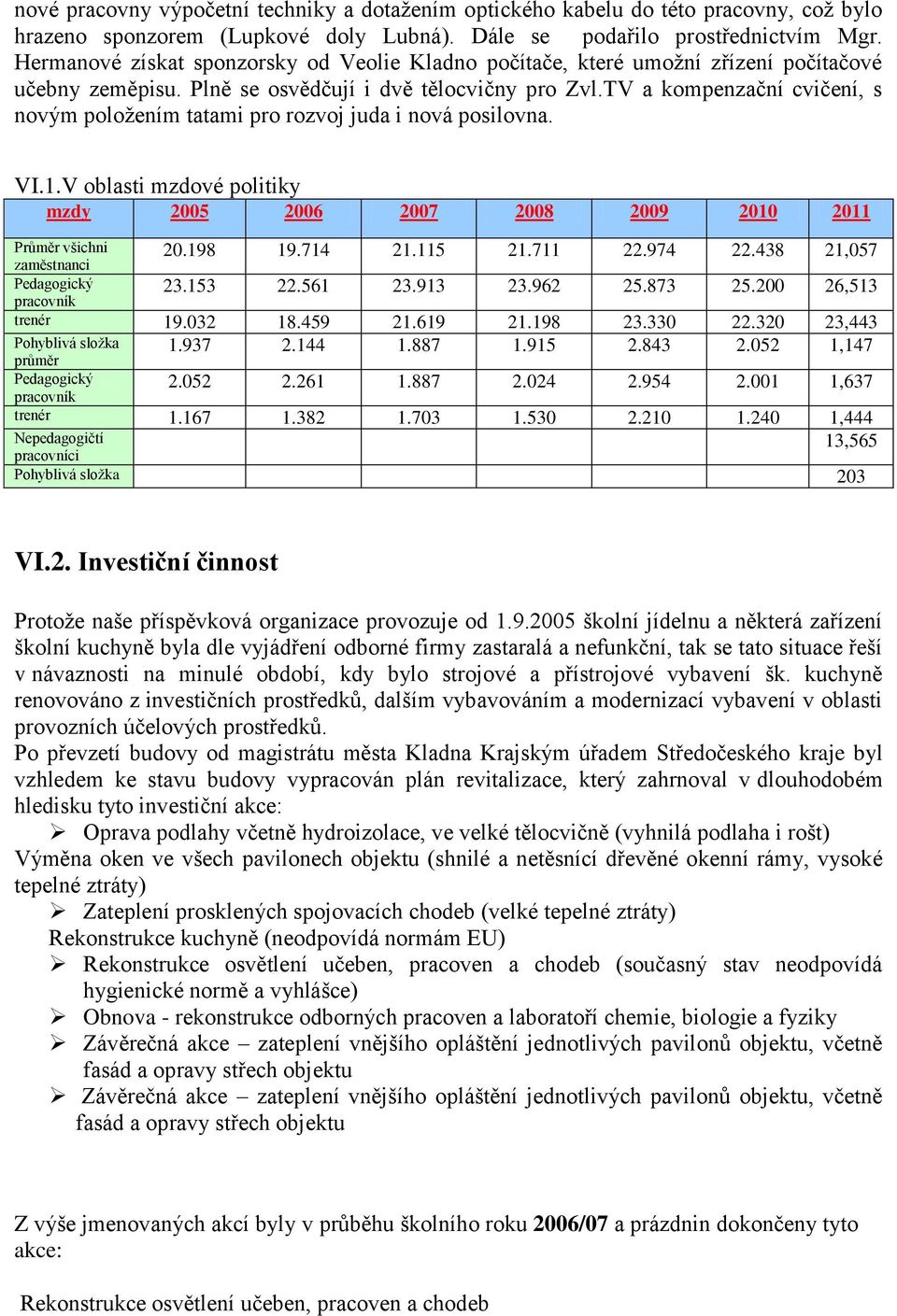 TV a kompenzační cvičení, s novým poloţením tatami pro rozvoj juda i nová posilovna. VI.1.V oblasti mzdové politiky mzdy 2005 2006 2007 2008 2009 2010 2011 Průměr všichni zaměstnanci 20.198 19.714 21.