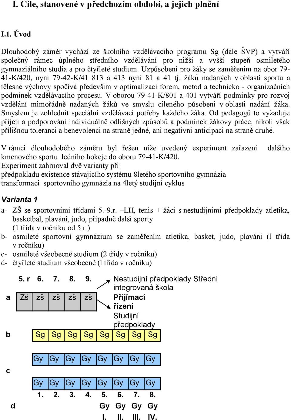 čtyřleté studium. Uzpůsobení pro ţáky se zaměřením na obor 79-41-K/420, nyní 79-42-K/41 813 a 413 nyní 81 a 41 tj.