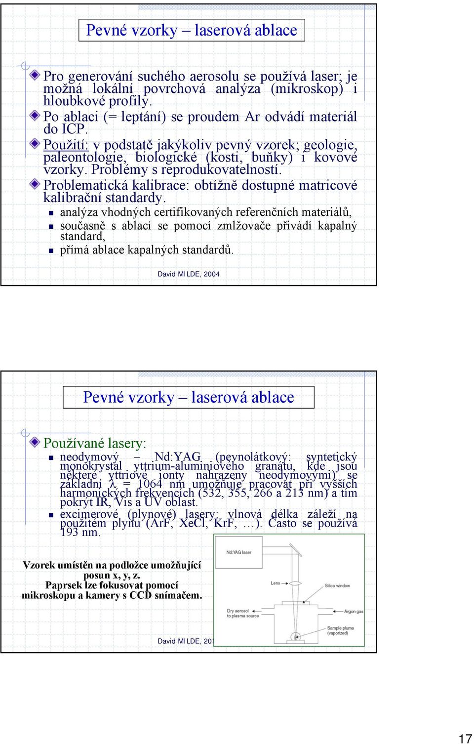 Problémy s reprodukovatelností. Problematická kalibrace: obtížně dostupné matricové kalibrační standardy.