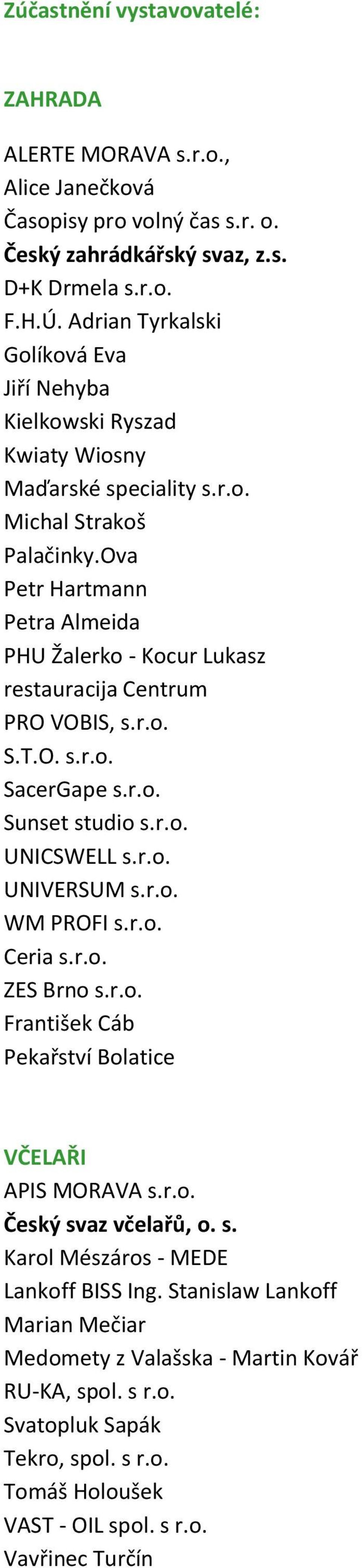 Ova Petr Hartmann Petra Almeida PHU Žalerko - Kocur Lukasz restauracija Centrum PRO VOBIS, s.r.o. S.T.O. s.r.o. SacerGape s.r.o. Sunset studio s.r.o. UNICSWELL s.r.o. UNIVERSUM s.r.o. WM PROFI s.r.o. Ceria s.