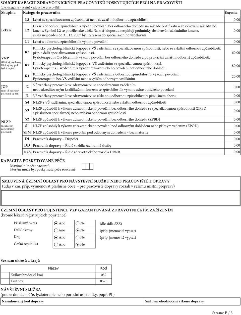 ) NLZP (nelékařský zdravotnický pracovník) L3 L2 L1 K3 K2 K1 J2 J1 S4 S3 S2 S1 SBM DI DD DZS Lékař se specializovanou způsobilostí nebo se zvláštní odbornou způsobilostí 0,00 Lékař s odbornou