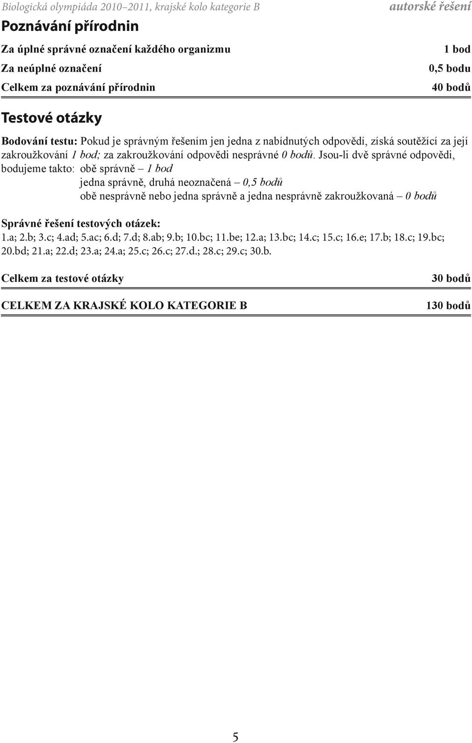 Jsou-li dvě správné odpovědi, bodujeme takto: obě správně jedna správně, druhá neoznačená 0,5 bodů obě nesprávně nebo jedna správně a jedna nesprávně zakroužkovaná 0 bodů Správné řešení testových