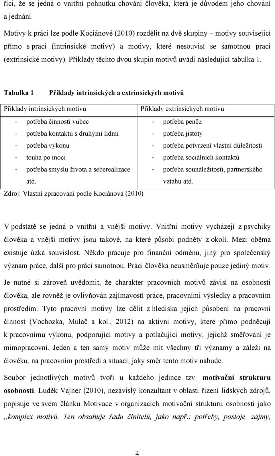 Příklady těchto dvou skupin motivů uvádí následující tabulka 1.