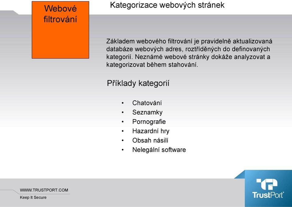 kategorií. Neznámé webové stránky dokáže analyzovat a kategorizovat během stahování.