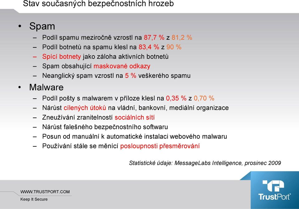 % z 0,70 % Nárůst cílených útoků na vládní, bankovní, mediální organizace Zneužívání zranitelností sociálních sítí Nárůst falešného bezpečnostního softwaru