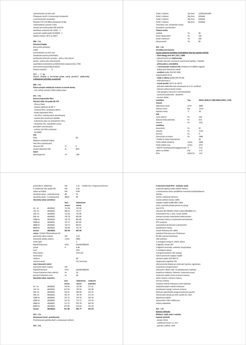 protichůdný profilováno příznivě k proudu - rámy a listy žaluzie pozink - pohon přes oboustranně uspořádaná antistatická umělohmotná ozubená kola z PA6 samomazné polyamidové ložisko Tlaková ztrátapa