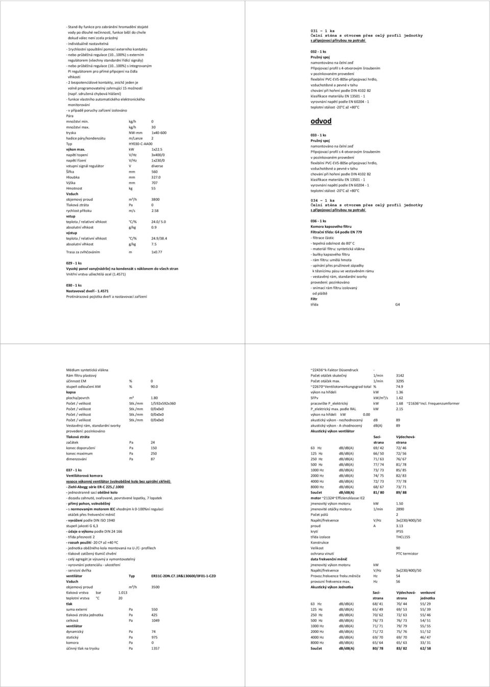 vlhkosti - 2 bezpotenciálové kontakty, znichž jeden je volně programovatelný zahrnující 15 možností (např.