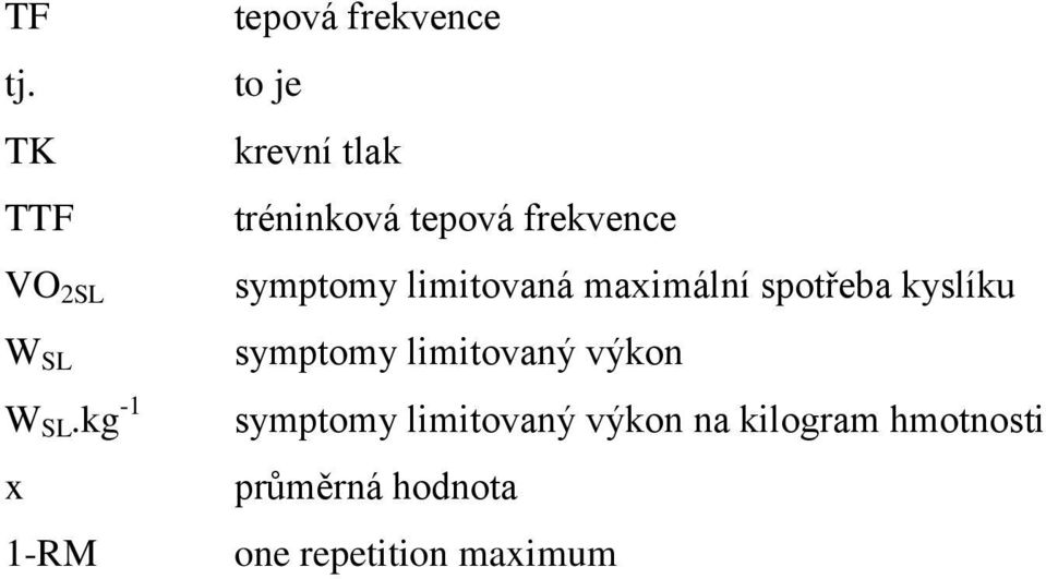 frekvence symptomy limitovaná maximální spotřeba kyslíku symptomy