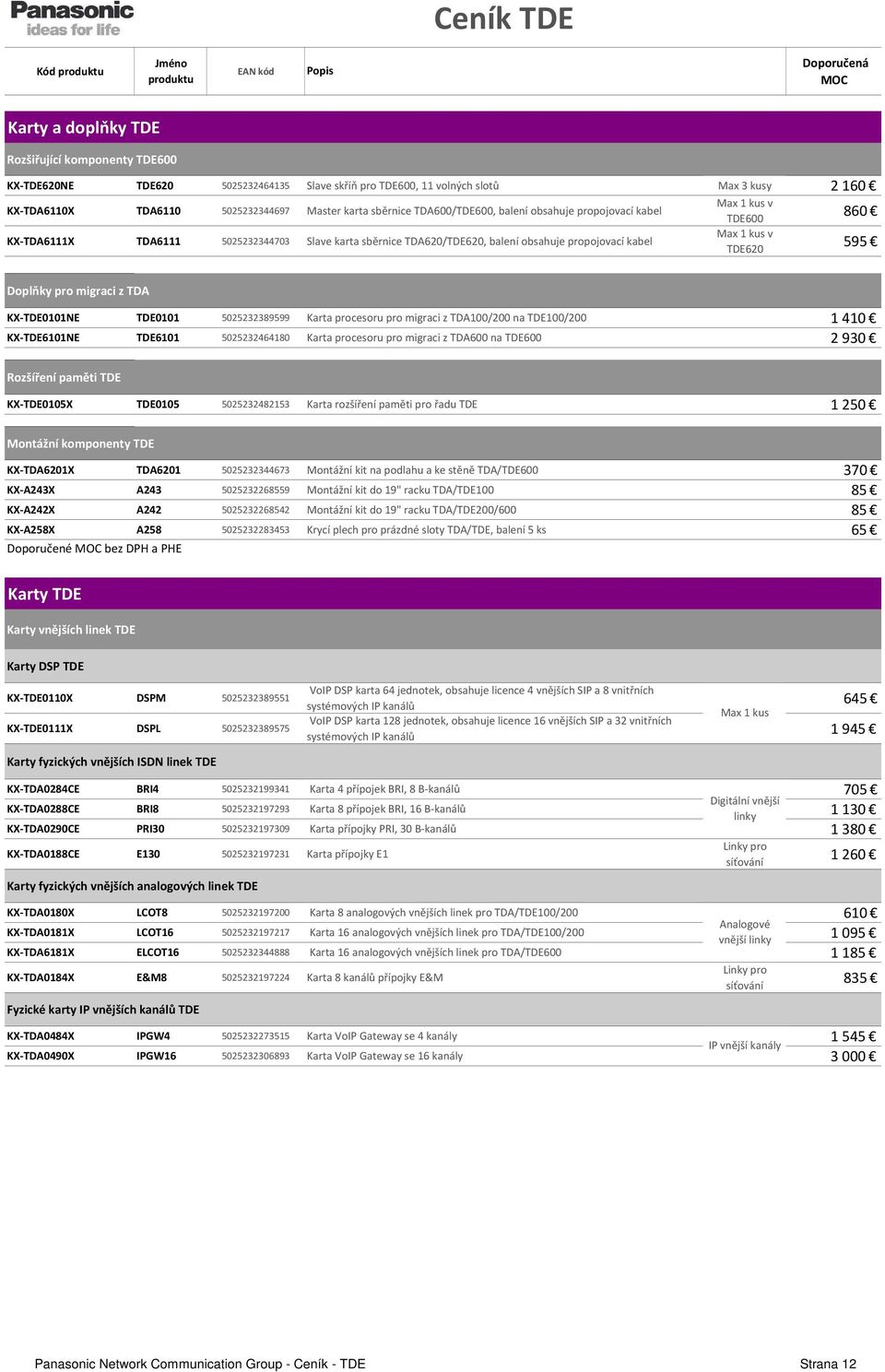 860 595 Doplňky pro migraci z TDA KX-TDE0101NE TDE0101 5025232389599 Karta procesoru pro migraci z TDA100/200 na TDE100/200 1410 KX-TDE6101NE TDE6101 5025232464180 Karta procesoru pro migraci z