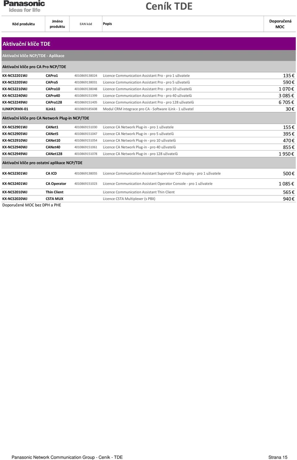 CAPro40 4010869151399 Licence Communication Assistant Pro - pro 40 uživatelů 3085 KX-NCS2249WJ CAPro128 4010869151405 Licence Communication Assistant Pro - pro 128 uživatelů 6705 ILINKPCRMX-01 ILink1