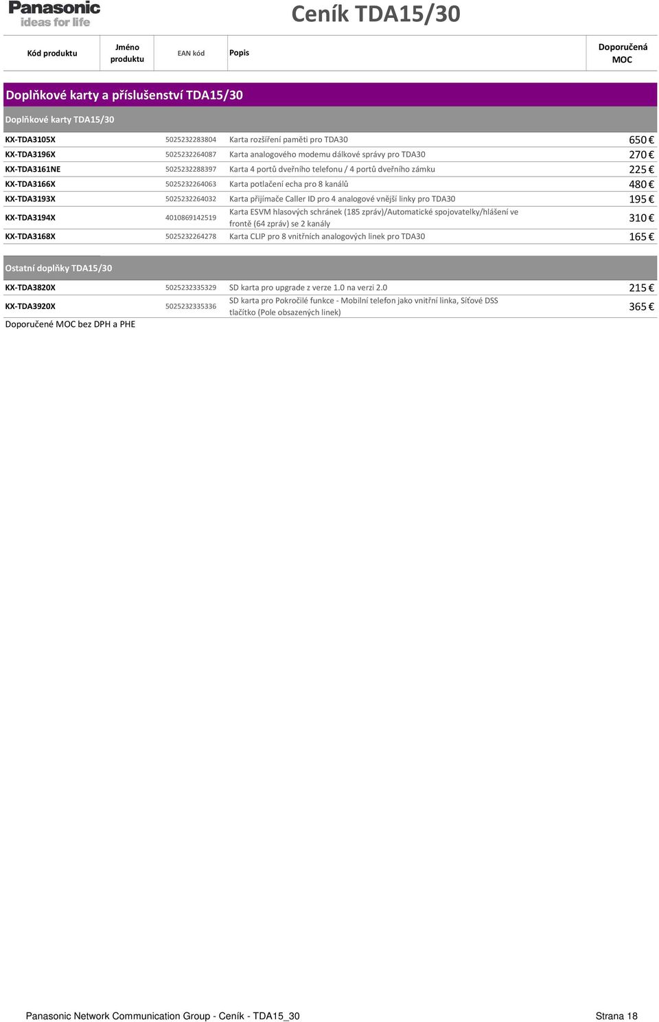 5025232264032 Karta přijímače Caller ID pro 4 analogové vnější linky pro TDA30 195 KX-TDA3194X 4010869142519 Karta ESVM hlasových schránek (185 zpráv)/automatické spojovatelky/hlášení ve frontě (64