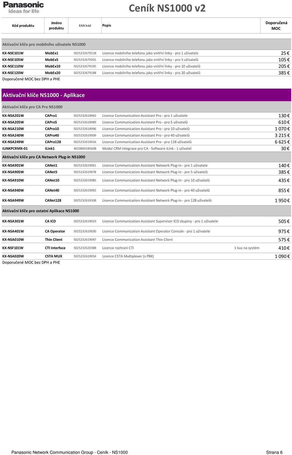 5025232679188 Licence mobilního telefonu jako vnitřní linky - pro 20 uživatelů 385 Aktivační klíče NS1000 - Aplikace Aktivační klíče pro CA Pro NS1000 KX-NSA201W CAPro1 5025232618965 Licence