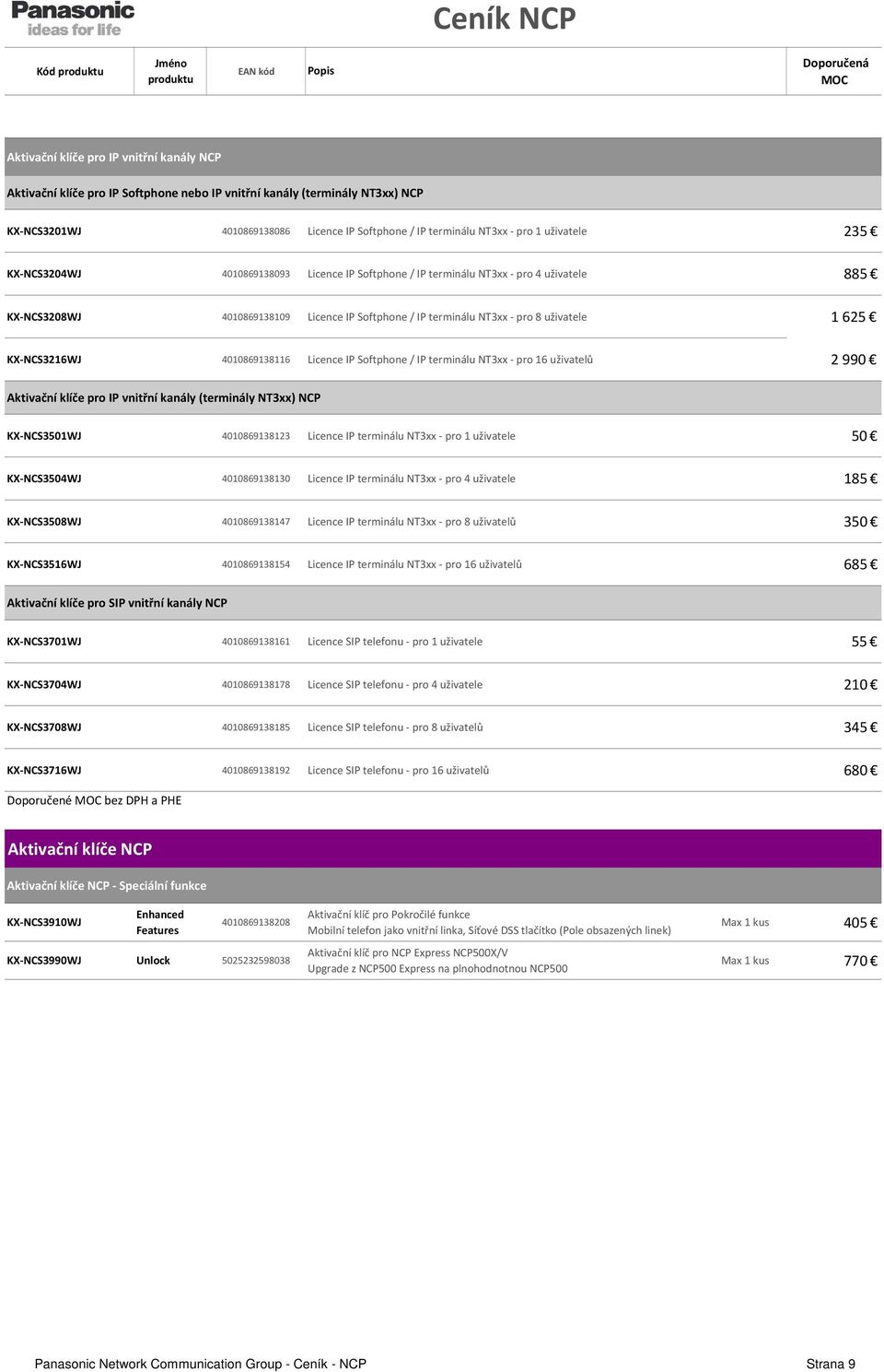 1 625 KX-NCS3216WJ 4010869138116 Licence IP Softphone / IP terminálu NT3xx - pro 16 uživatelů 2 990 Aktivační klíče pro IP vnitřní kanály (terminály NT3xx) NCP KX-NCS3501WJ 4010869138123 Licence IP