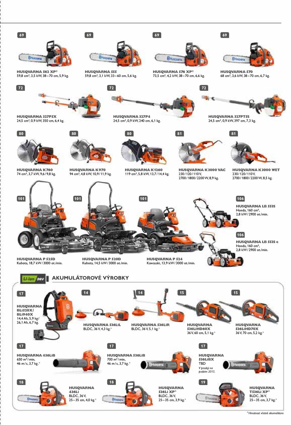 HUSQVARNA 327PT5S 24,5 cm, 0,9 kw, 397 cm, 7,3 kg. 80 80 80 81 81 HUSQVARNA K 760 74 cm, 3,7 kw, 9,6 / 9,8 kg. HUSQVARNA K 970 94 cm, 4,8 kw, 10,9 / 11,9 kg.