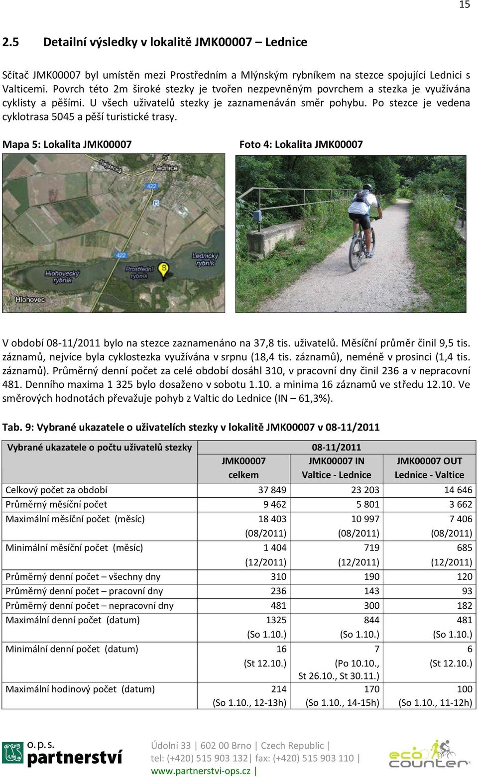 Po stezce je vedena cyklotrasa 545 a pěší turistické trasy. Mapa 5: Lokalita JMK7 Foto 4: Lokalita JMK7 V období 8-11/211 bylo na stezce zaznamenáno na 37,8 tis. uživatelů.