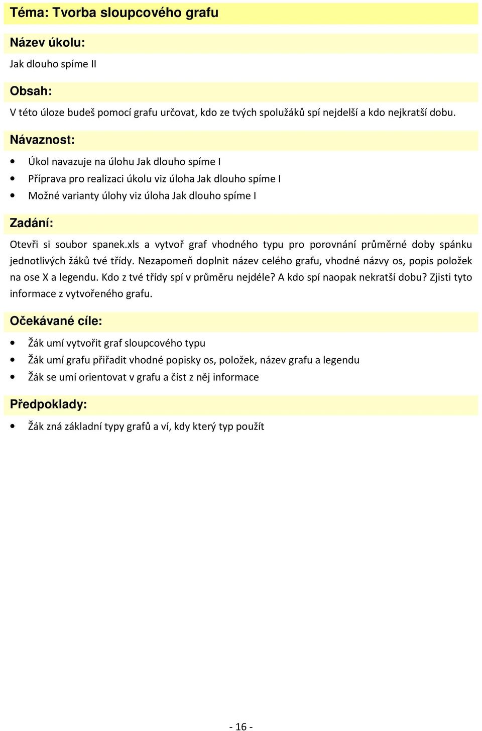 xls a vytvoř graf vhodného typu pro porovnání průměrné doby spánku jednotlivých žáků tvé třídy. Nezapomeň doplnit název celého grafu, vhodné názvy os, popis položek na ose X a legendu.