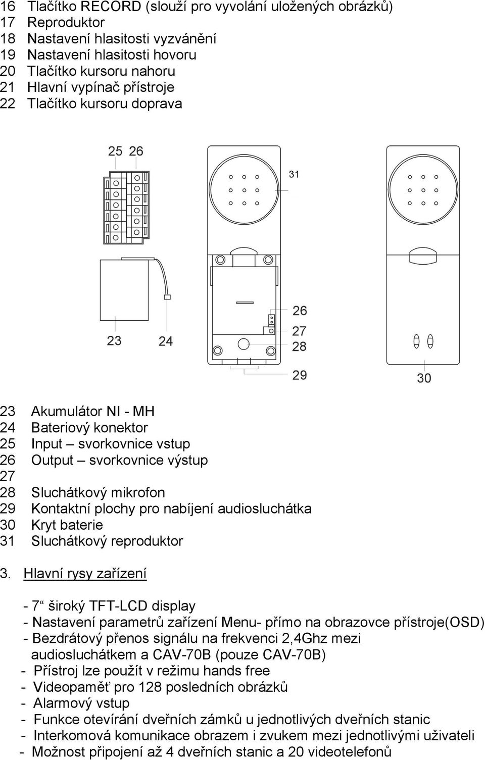 30 Kryt baterie 31 Sluchátkový reproduktor 3.