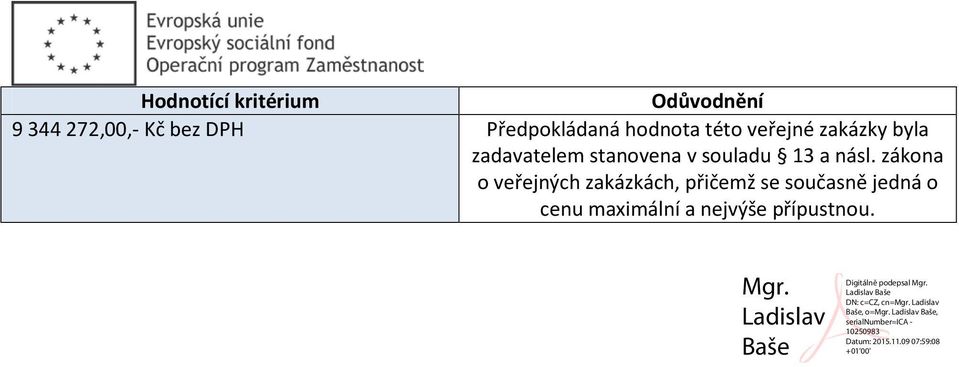 stanovena v souladu 13 a násl.