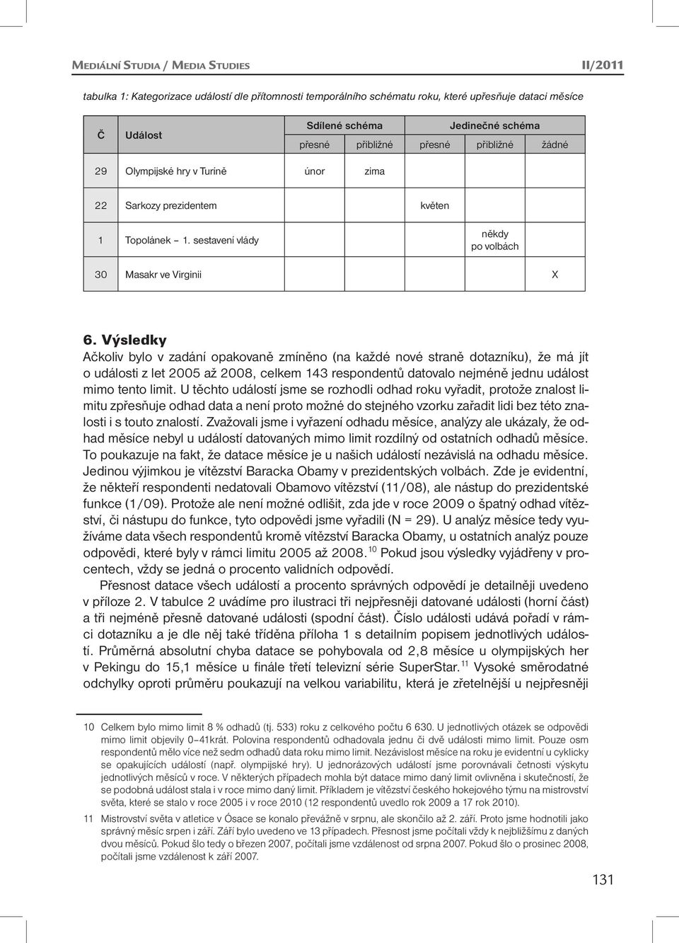 Výsledky Ačkoliv bylo v zadání opakovaně zmíněno (na každé nové straně dotazníku), že má jít o události z let 2005 až 2008, celkem 143 respondentů datovalo nejméně jednu událost mimo tento limit.