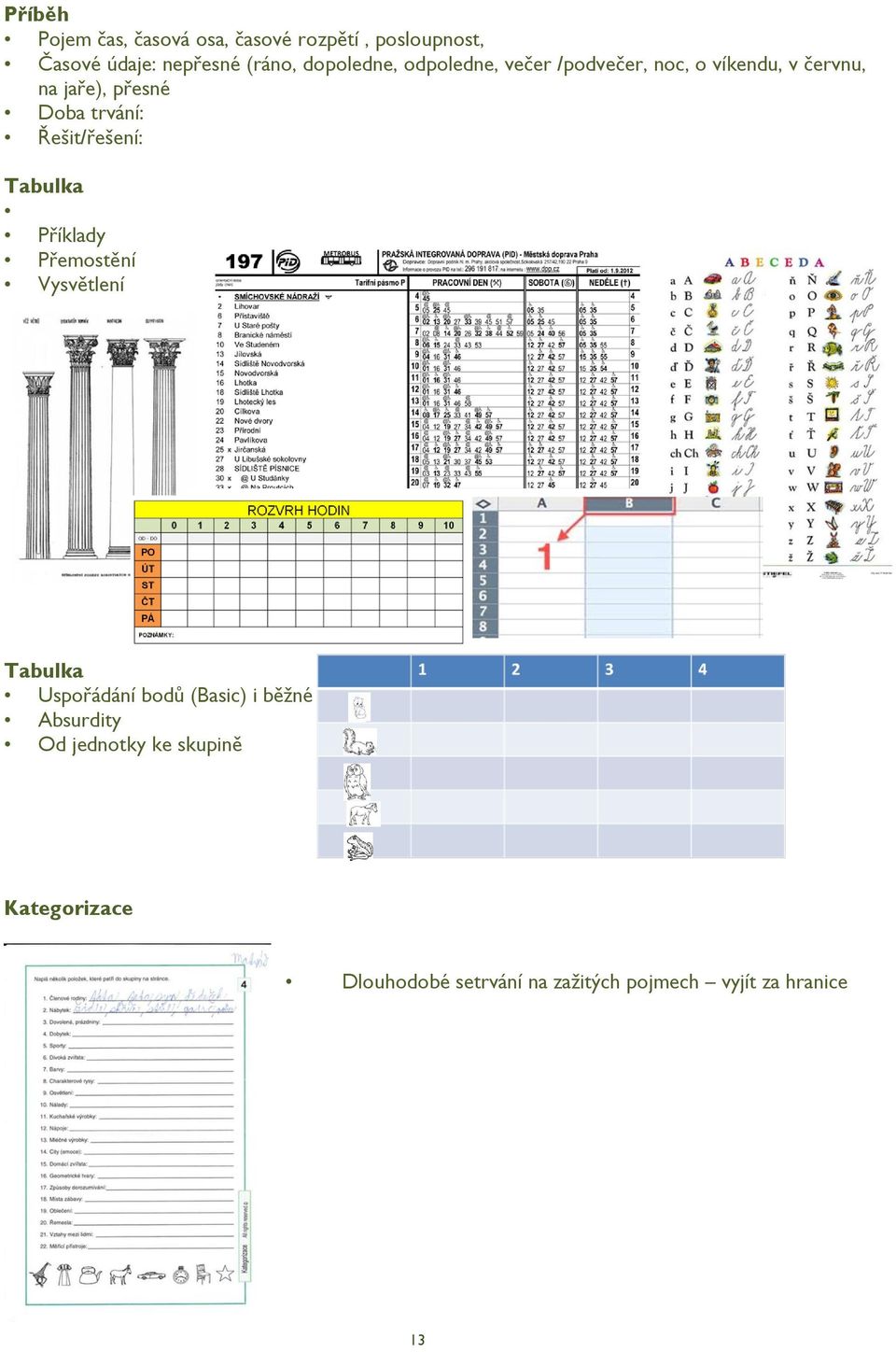 Řešit/řešení: Tabulka Příklady Přemostění Vysvětlení Tabulka Uspořádání bodů (Basic) i běžné